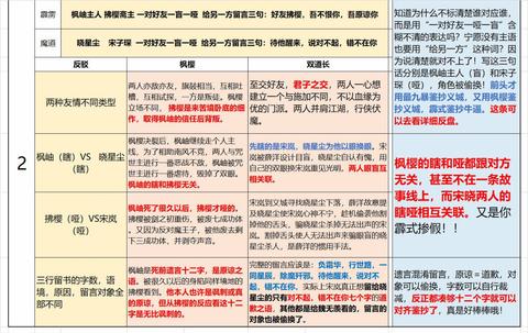 墨香铜臭干了什么?