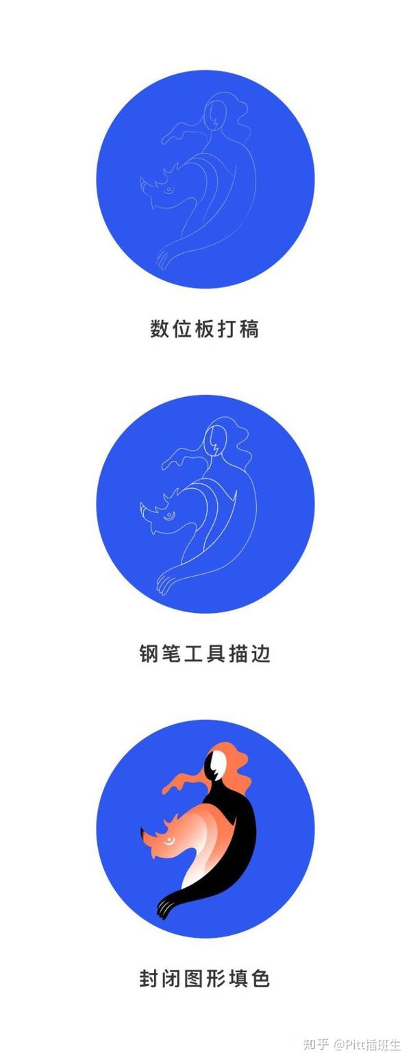 干货 插画的颗粒感 质感 纹理怎么加 两步玩转ps笔刷 附笔刷 知乎