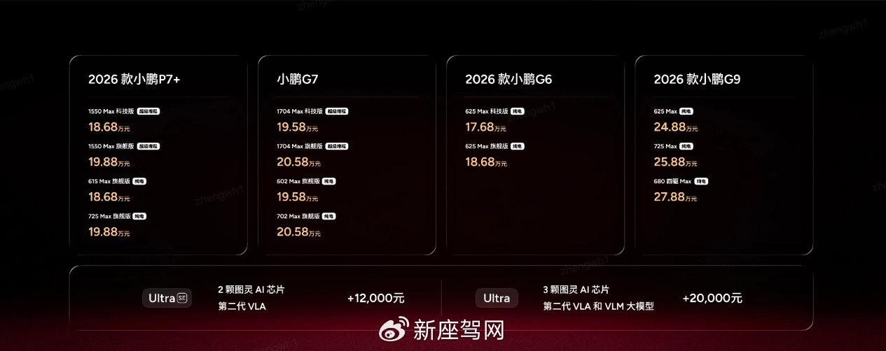 2026款小鹏P7+与小鹏G7超级增程正式上市,售价分别为18.68万起与19.5
