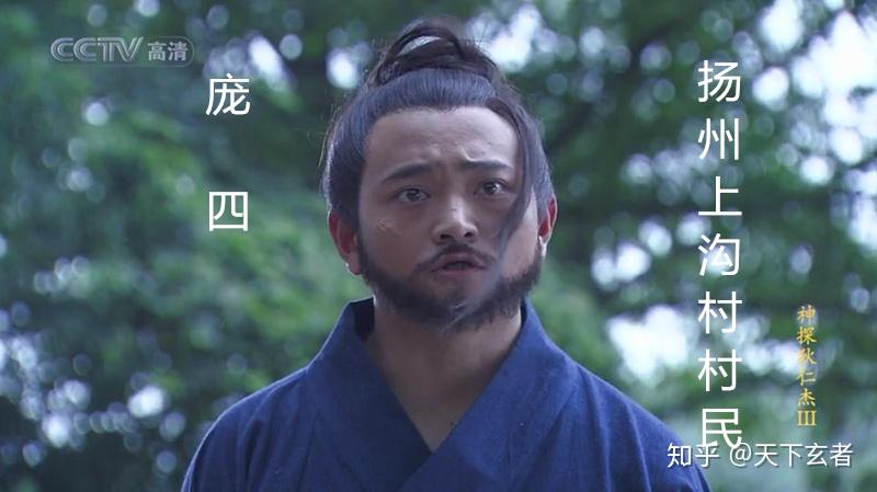 《神探狄仁杰·漕渠魅影》重要人物简介