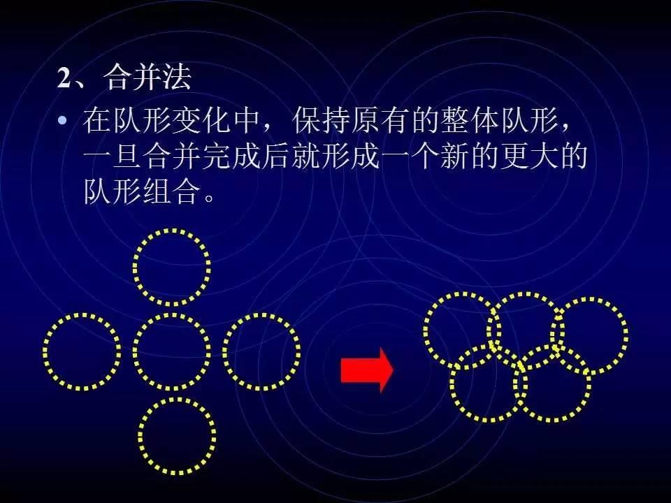 团体操队形与图案设计2