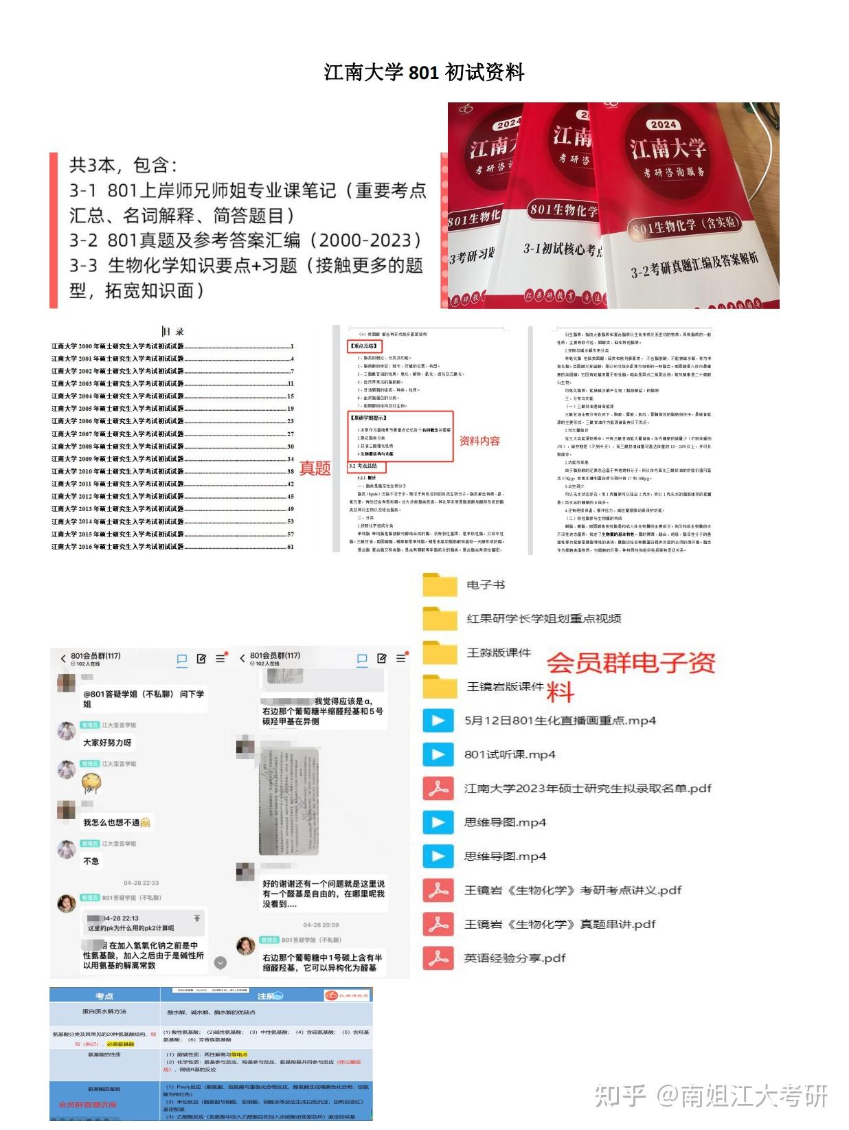 江南大学考研各学院专业课真题汇总 - 知乎