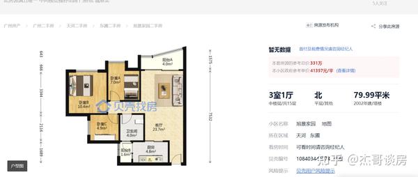 广州天河东几个比较有特点的二手楼盘(上) - 知乎