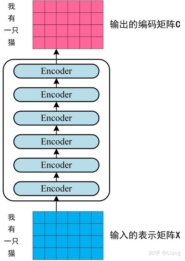 Priority-Aware Preemptive Scheduling for Mixed-Priority Workloads in ...