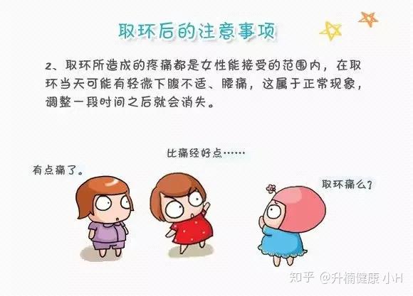 漫画图解生二胎前要提前多久取环有哪些注意事项