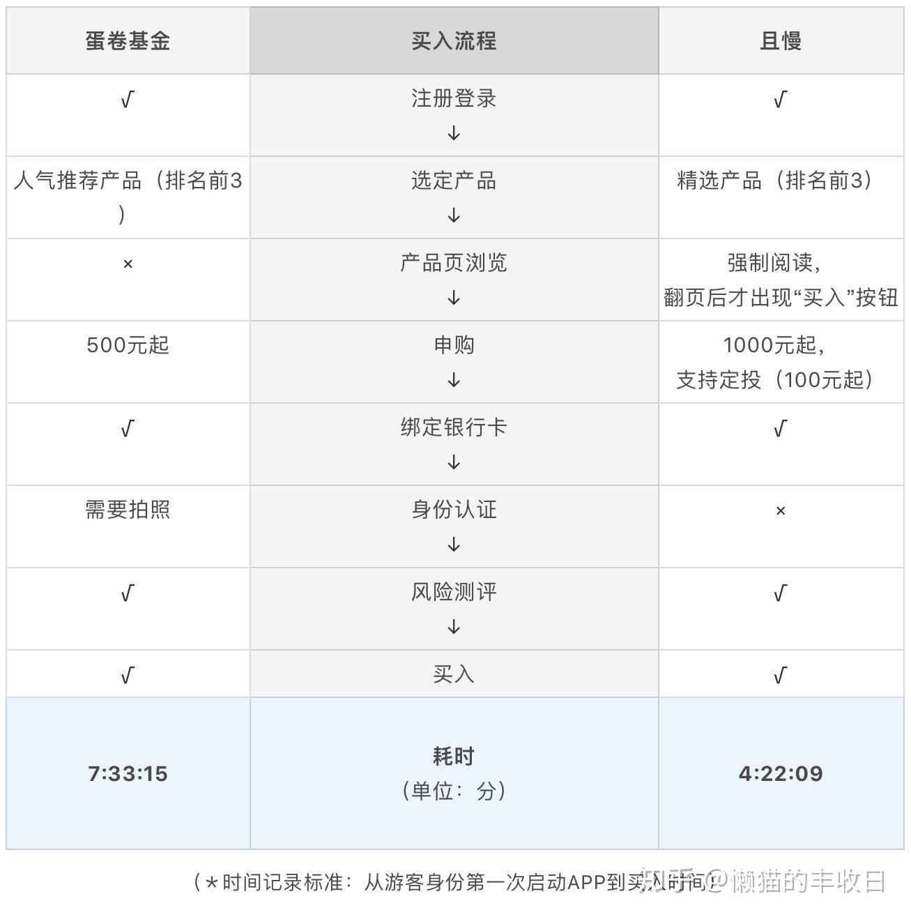 v2-efb96bba7c84a92e819fbd082ccddc66_r.jpg