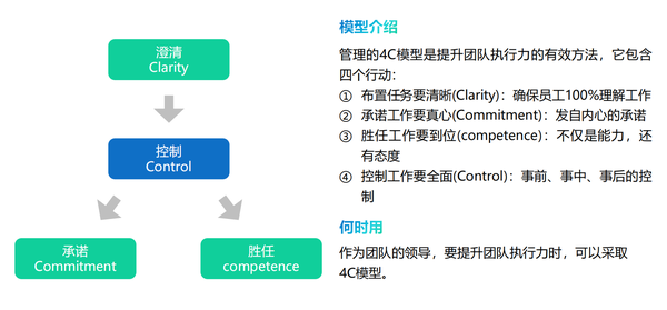 思维决定格局，分享40个经典的思维模型~ - 知乎