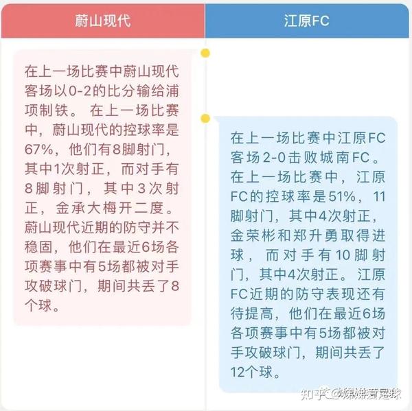 足球比分預(yù)測指南