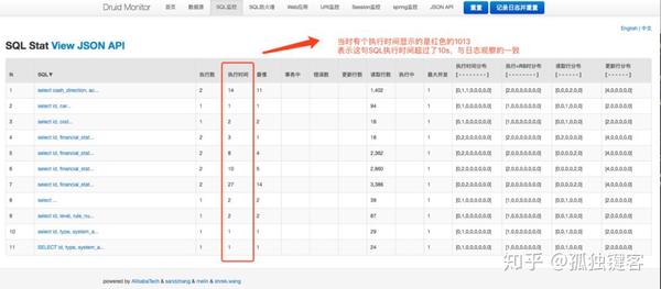 Mysql语句优化 未加索引导致锁冲突 问题大白 博客园