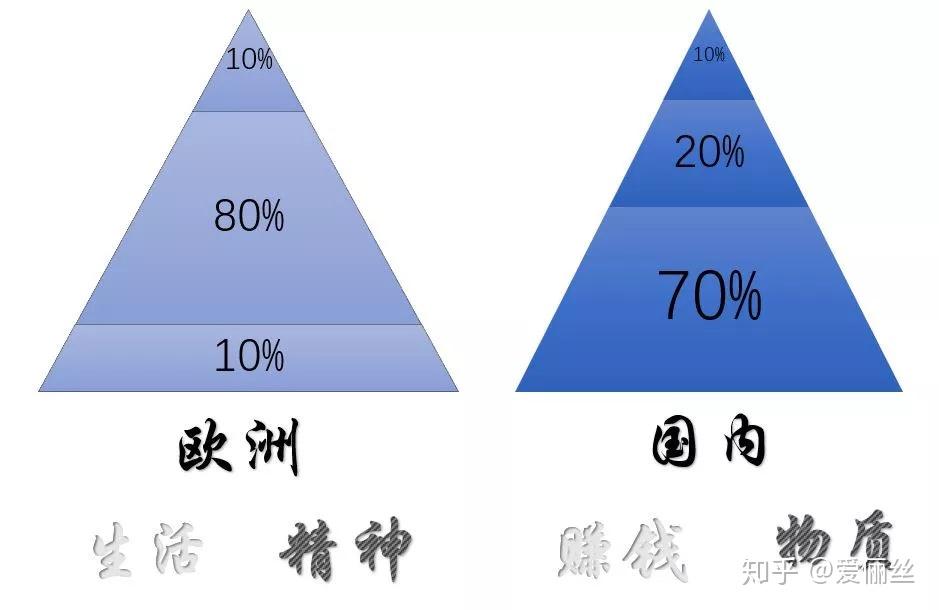 "我一向很直率地跟学弟学妹说,"看你想要什么"翻成人话的意思是,如果