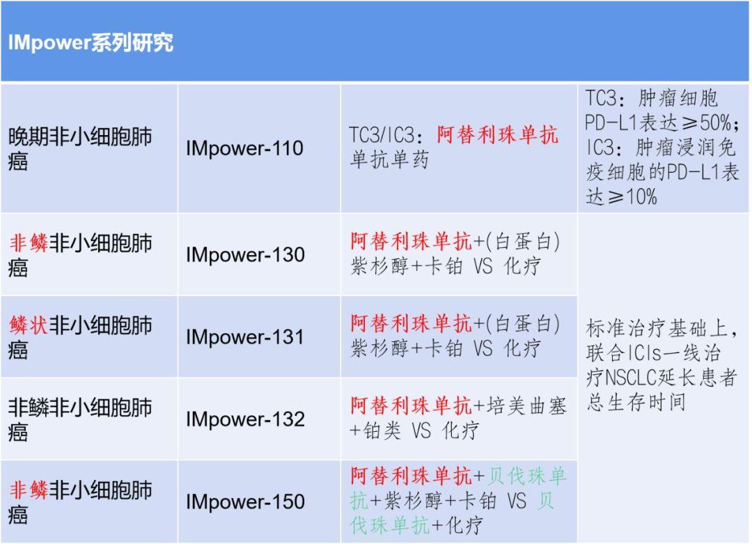 利妥昔单抗多少钱 zhuanlan.zhihu.com