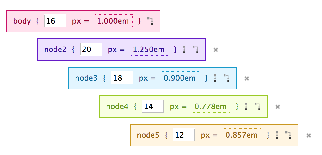 Rem布局的原理解析 知乎