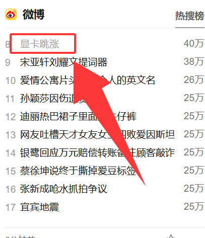 显卡这波涨价,还没到头。