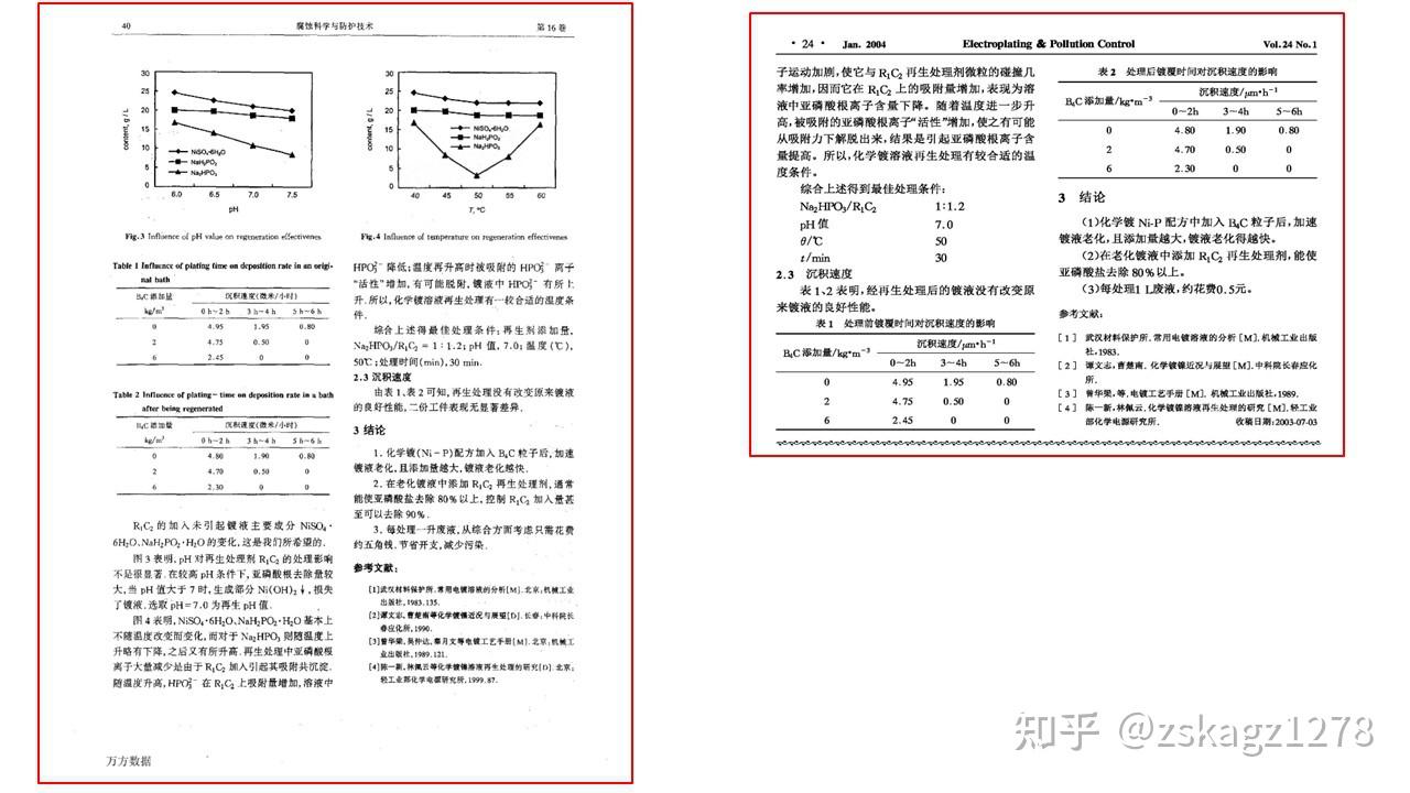 原院长车某心教授博士学位论文涉嫌抄袭他人已公开发表的硕士学位论文