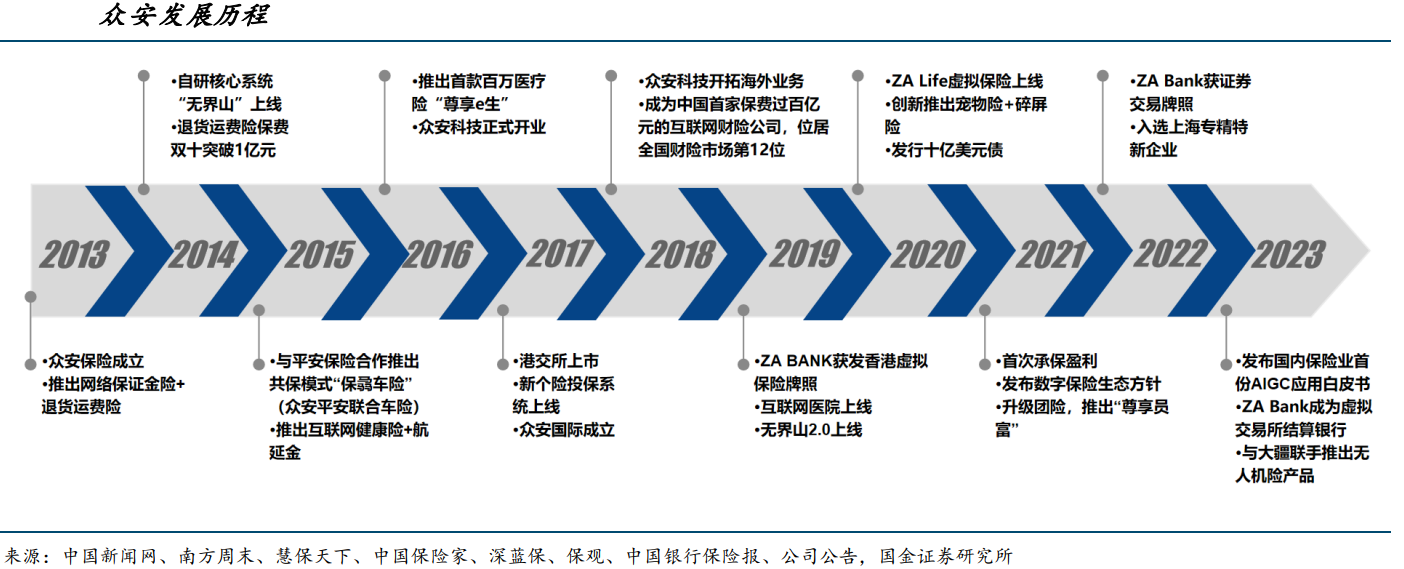 稳定币深度：发展历程、市场格局、未来展望、产业链及相关公司深度梳理（慧博出品） - 知乎