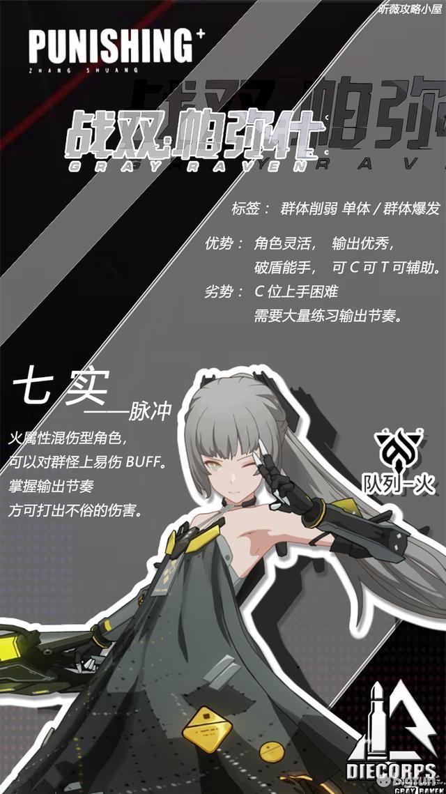 战双帕弥什七实脉冲养成攻略