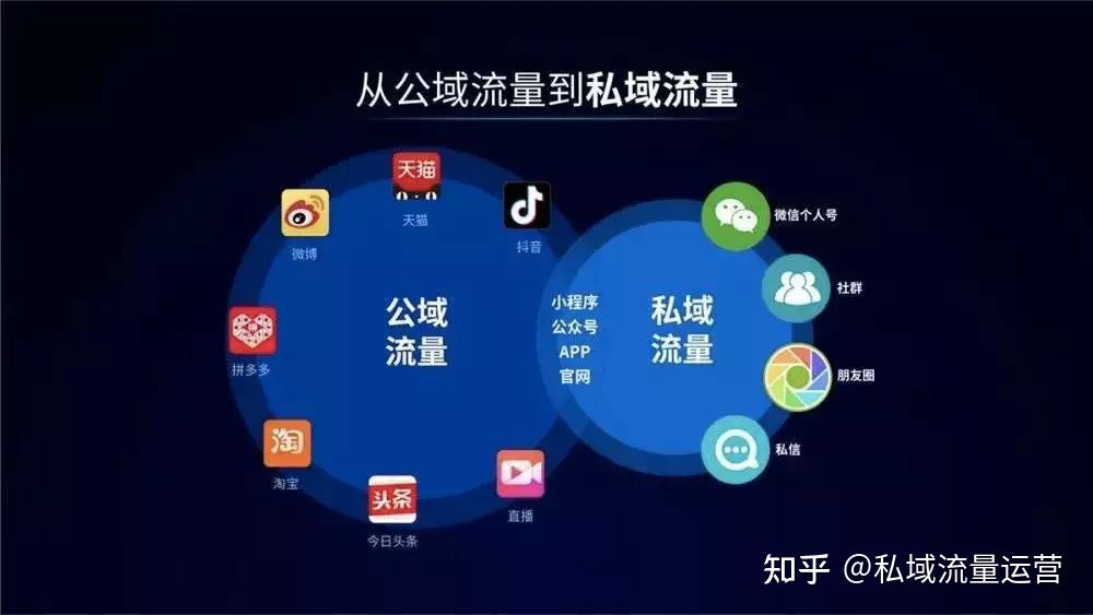 微信客户管理软件：企业营销新风向标
