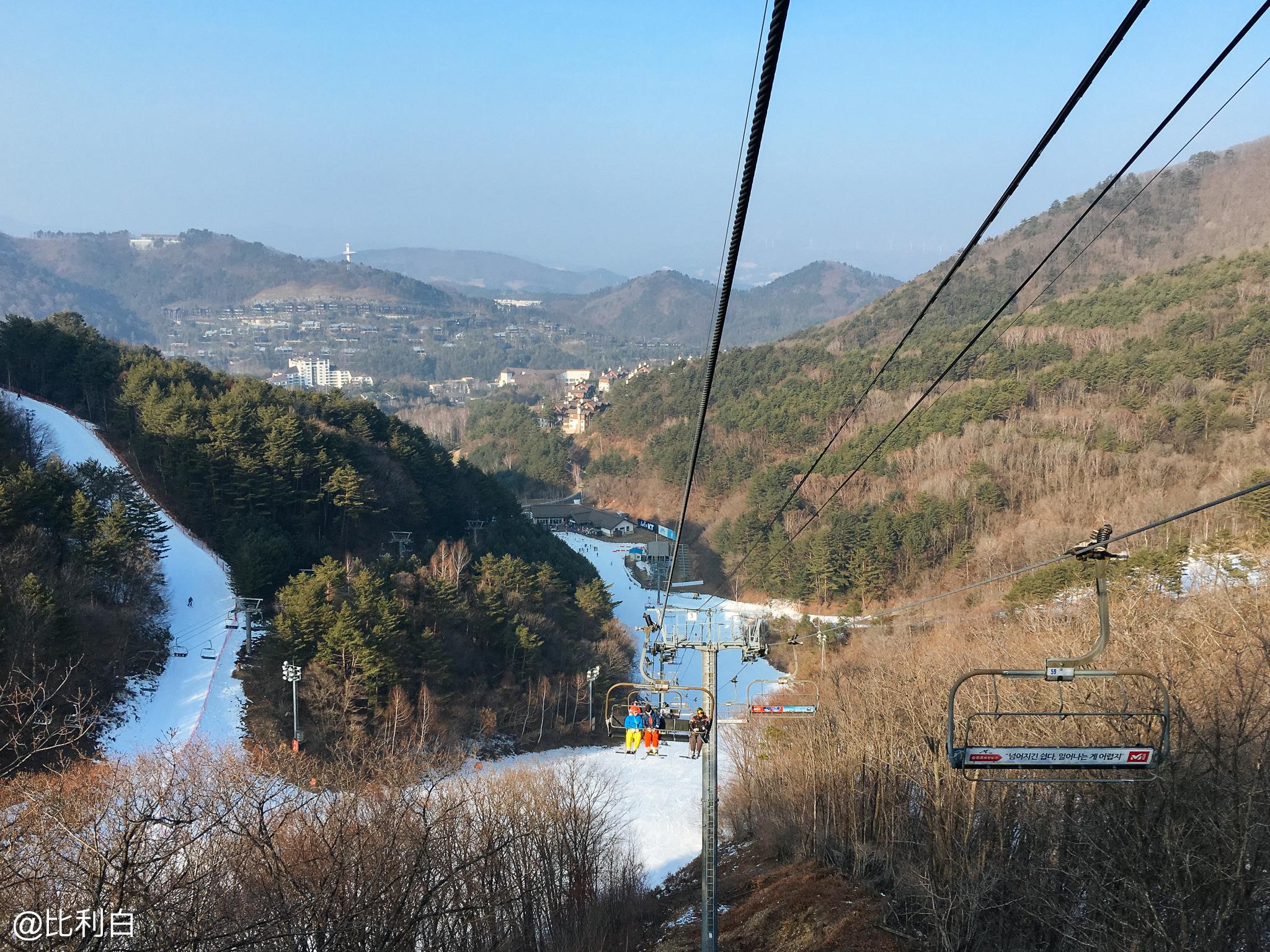 【韓國滑雪】江原道 Elysian 伊利希安江村滑雪場一日遊 - KLOOK客路 台灣