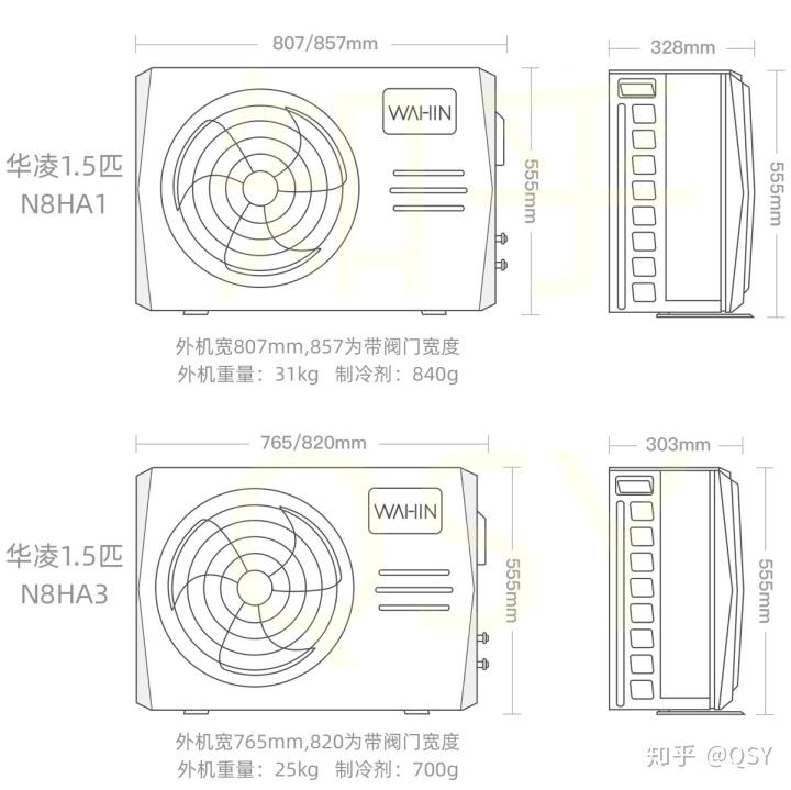 5匹华凌n8ha3新三级变频空调 小尺寸外机单排冷凝器