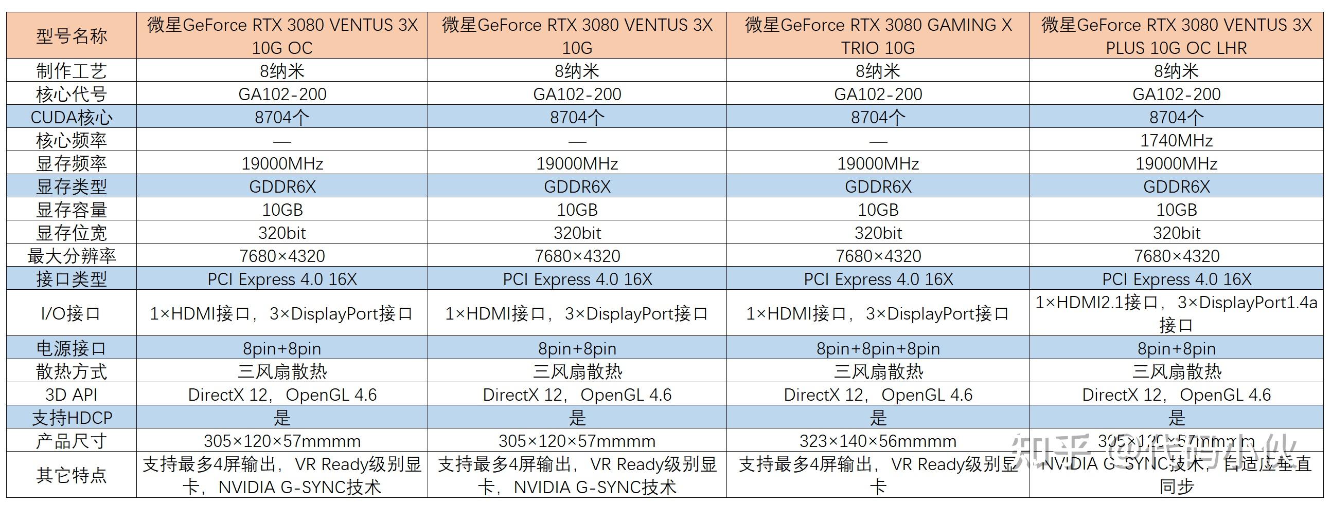 t400显卡的价格（t400 显卡） t400显卡的代价
（t400 显卡）「t400显卡怎么样」 行业资讯