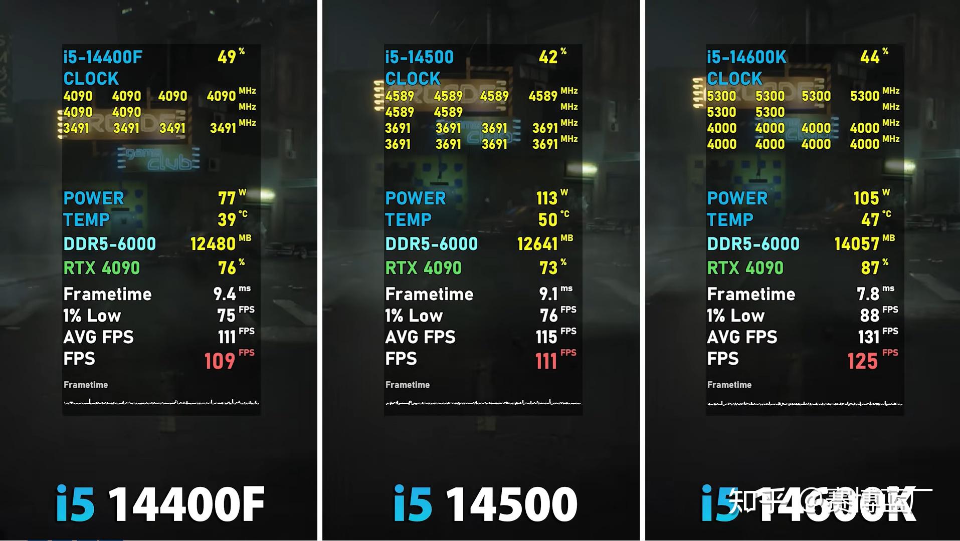 i5-14400f-i5-14500-i5-14600k