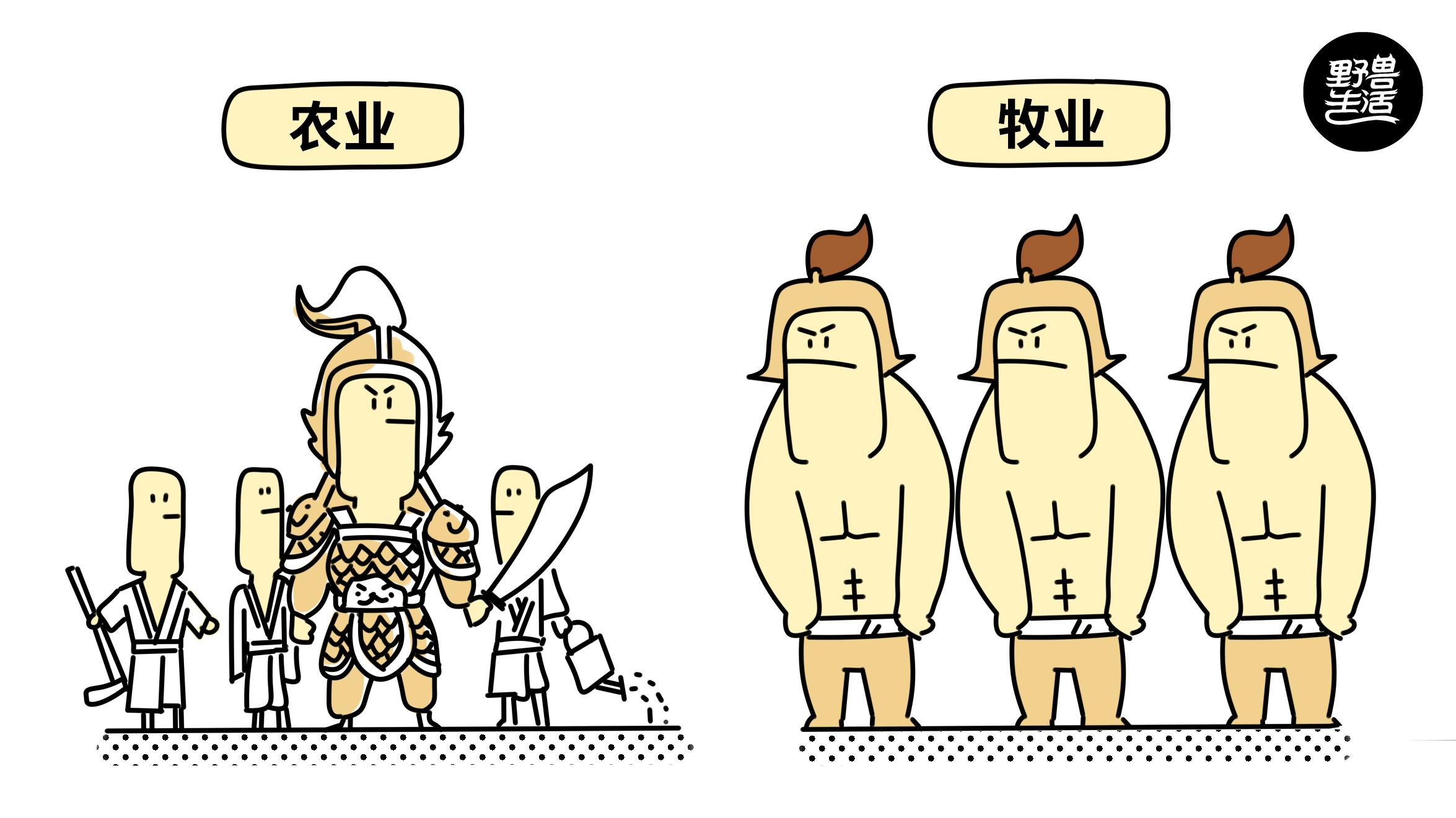 从阿提拉到成吉思汗游牧民族是怎么横扫欧亚的