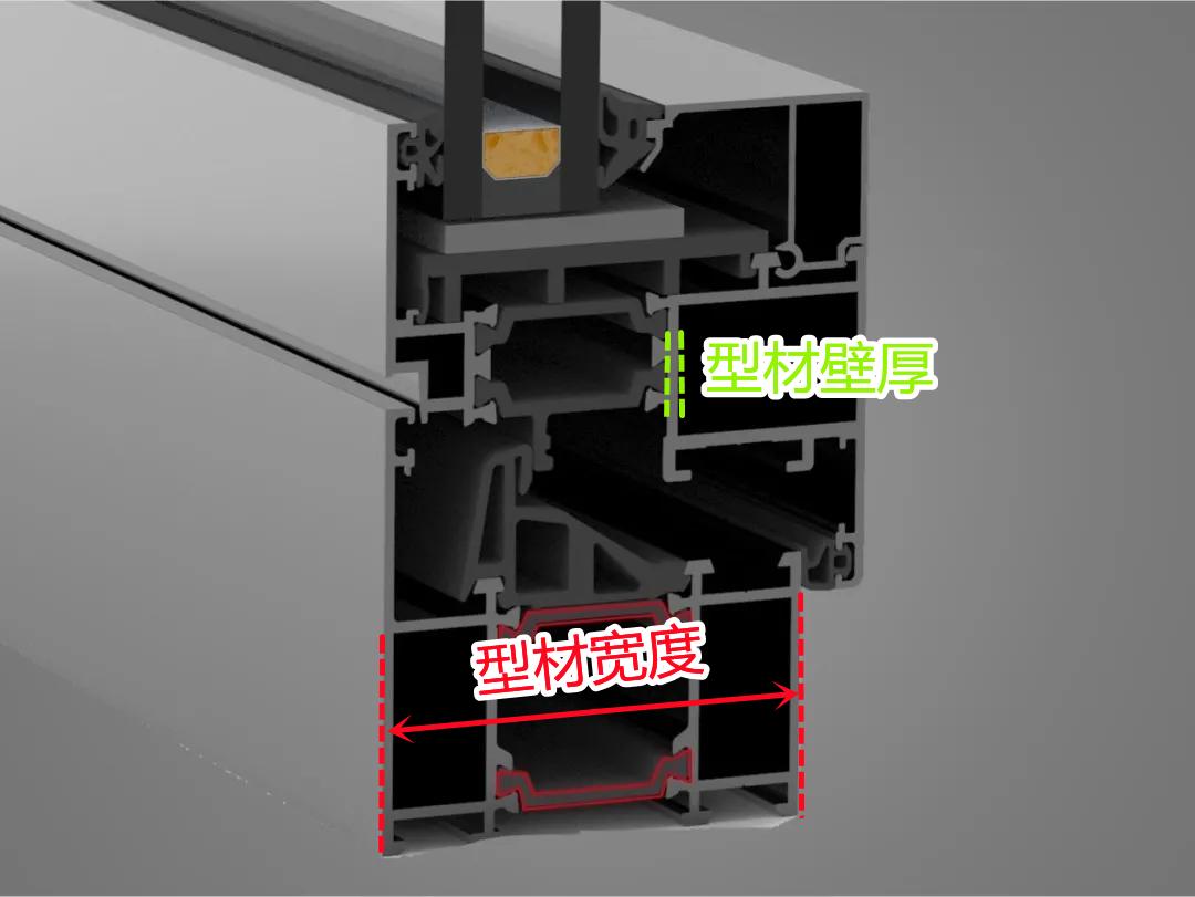 2022系统门窗选购指南教你看懂型材截面结构