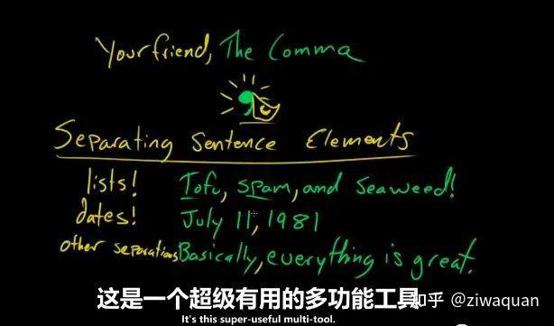 可汗学院语法课121集,不愧是大师讲课,搞定全部语法知识! - 知乎