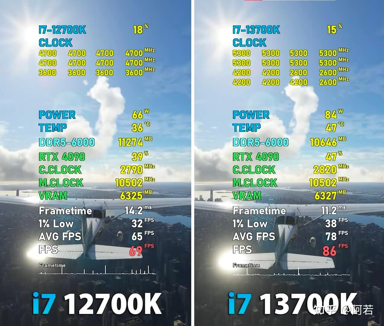 Core i7 13700k core i7 12700k 