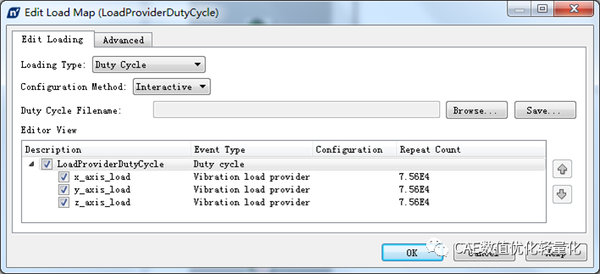 随机振动和Ansys nCode疲劳分析 - 知乎