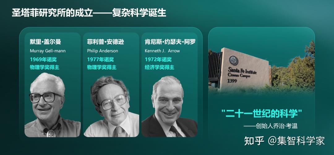 “科学探索奖”得主吕琳媛:探索网络高阶结构,破解复杂系统难题 - 知乎