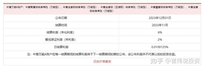 高收益產品朝不保夕下架潮又要來了