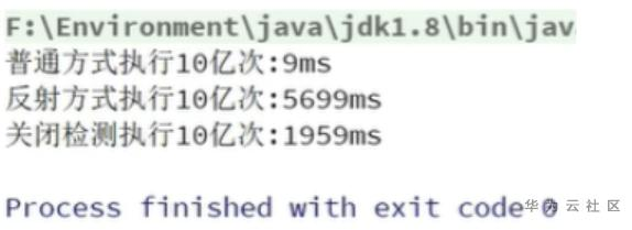 Java程式設計師都要懂得知識點：反射