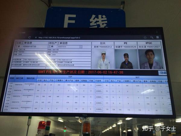 mes看板包括四个部分:生产任务看板,各生产单位生产情况看板,质量看板