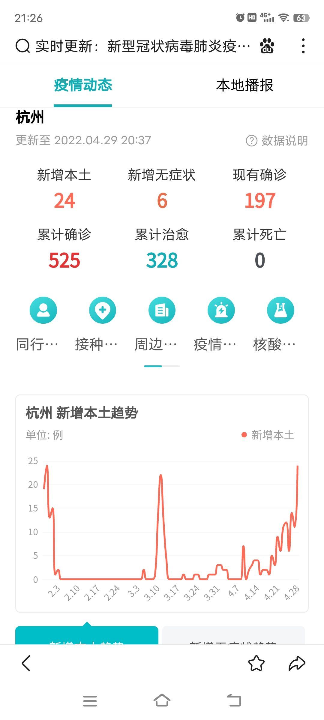 杭州4月28日起全域常态化核酸检测目前当地疫情情况如何