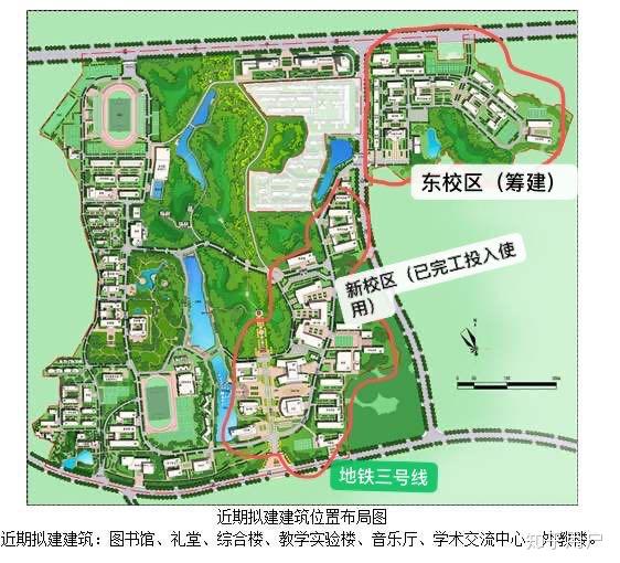 长沙学院长沙大学未来的发展前景如何