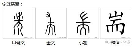 老子《道德经》中“揣而锐之，不可长保”，什么是“揣”？ - 知乎