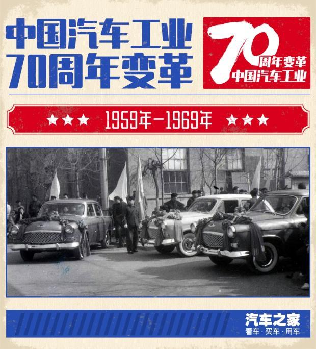 中国汽車工業年鑑 中国汽车工业年鉴（2002-2023年） - 众鲤数据网