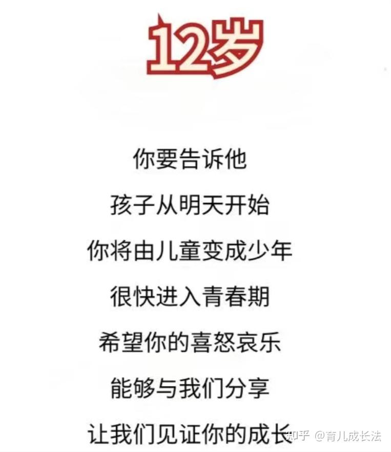 孩子的4個生日要隆重過父母別不在乎很重要