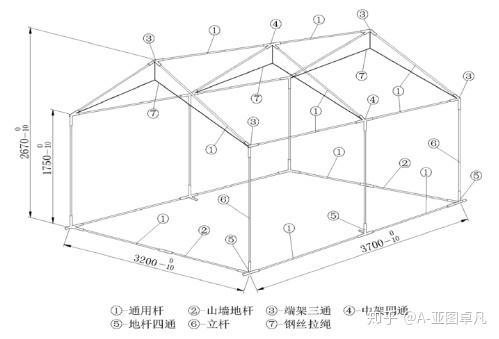 帐篷搭建 步骤图图片