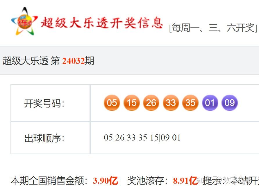 大乐透24032期开奖结果后区19中断13期遗漏4注一等奖