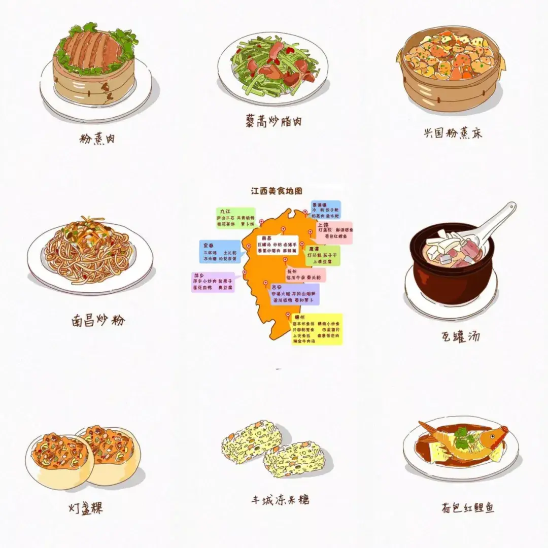 中国美食地图手绘简图图片