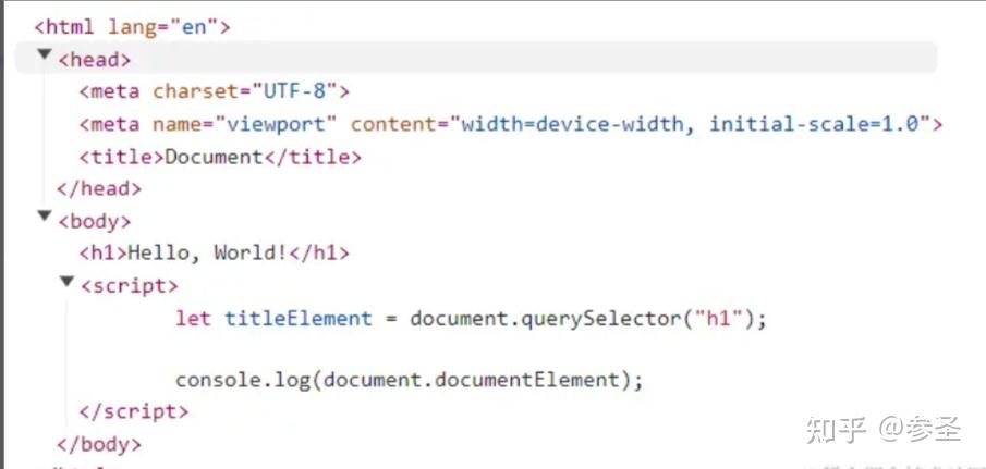 JavaScript进阶---一文带你认识DOM - 知乎