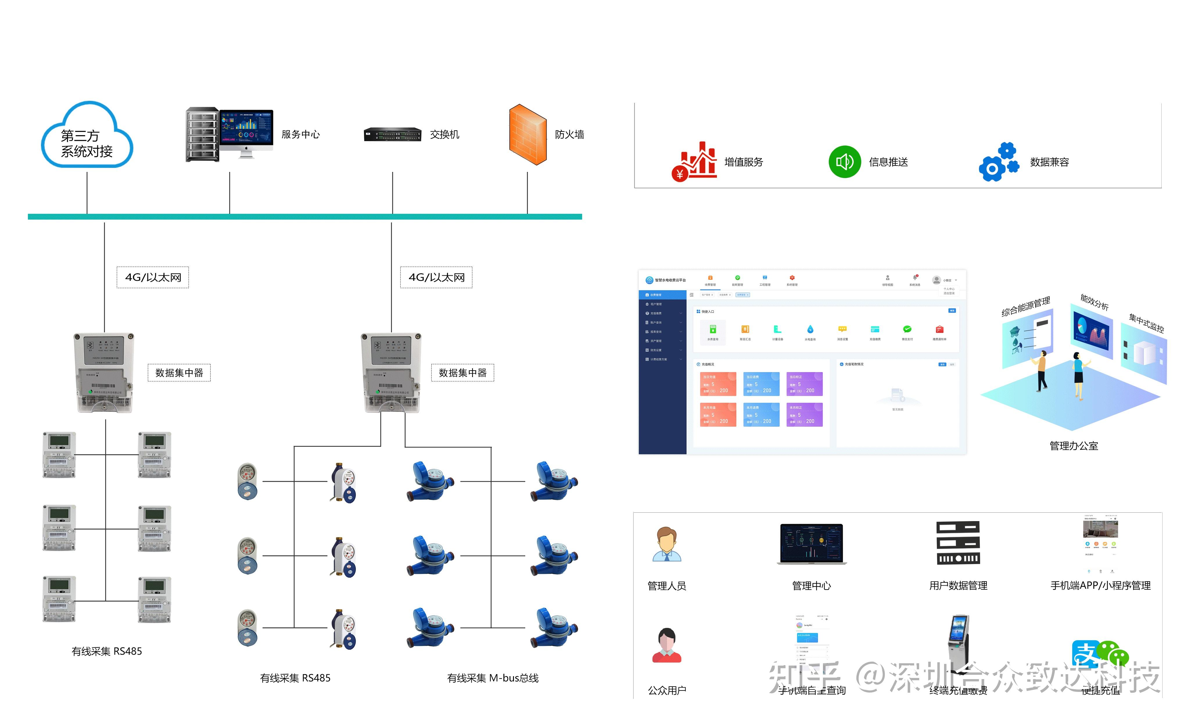 97国际游戏app-国产化提速下的智能仪表行业全景洞察
