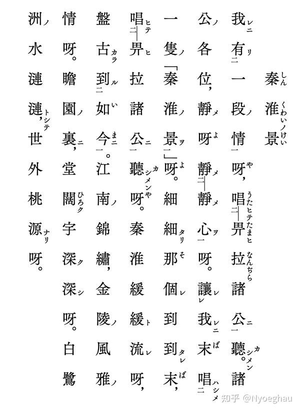 漢文訓読 サイト, 漢文を書き下し文にするサイト , 白文書き下し練習篇 – ZXUX