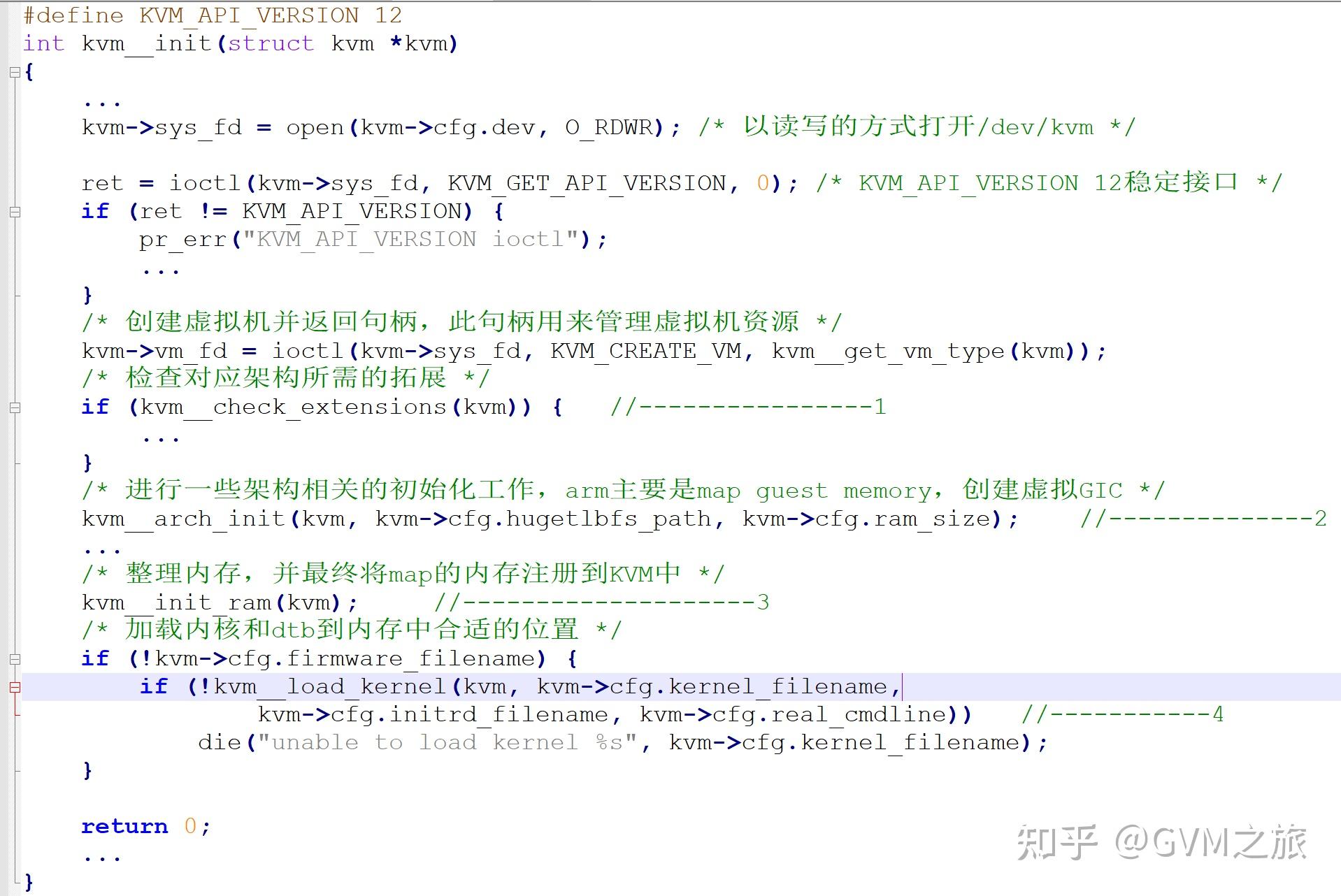 KVMapi学习基于kvmtool 知乎