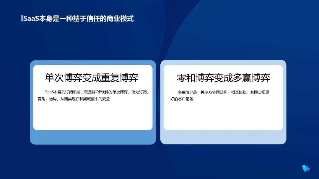 成立一年超100家客戶,衛瓴科技如何用