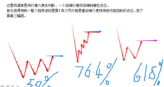 斐波那契使用小技巧