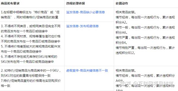 抖音小店登陆入口_抖音小店登入口_抖音小店官网登录平台