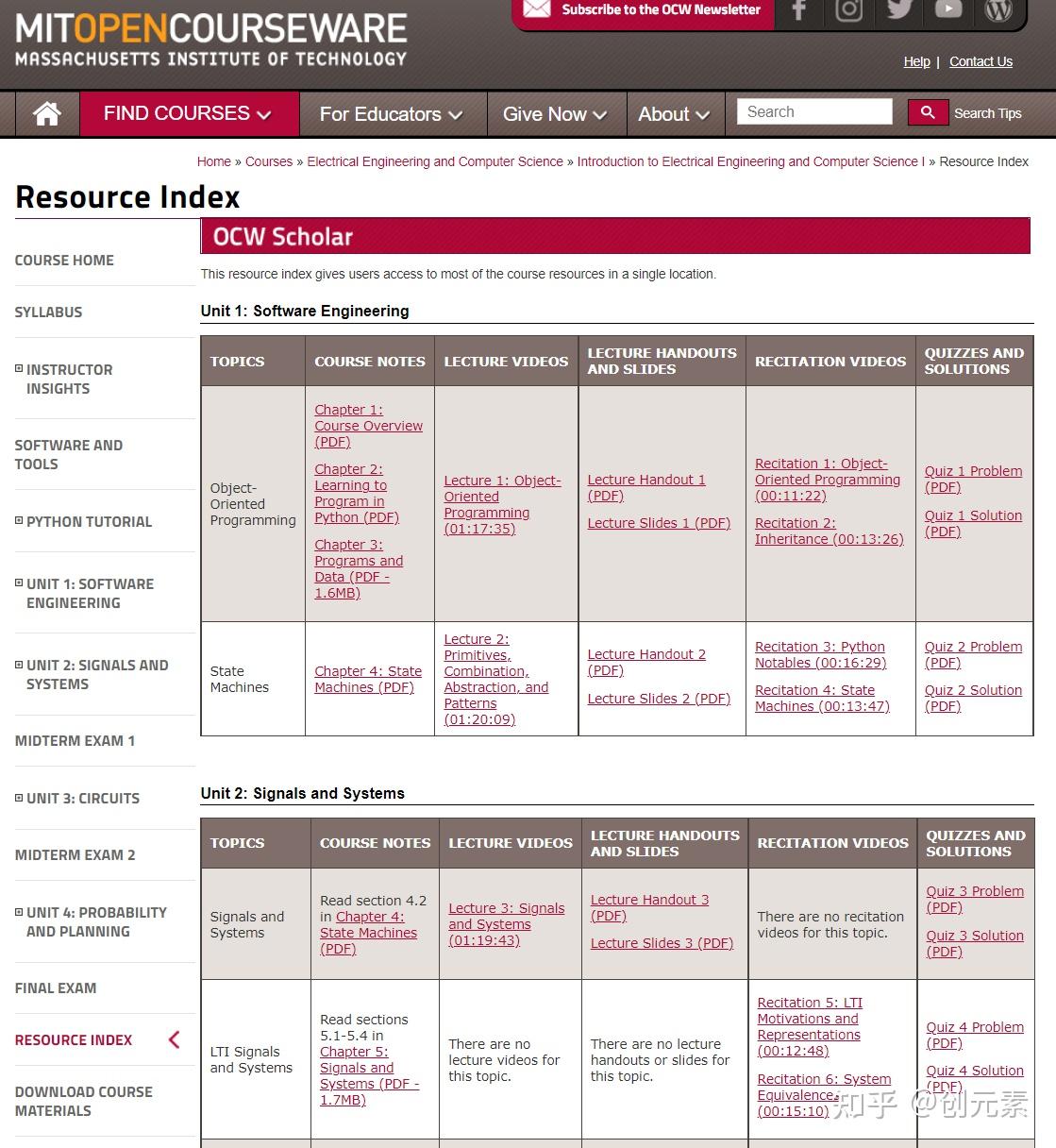 MIT EECS是如何安排本科生的专业基础课 知乎